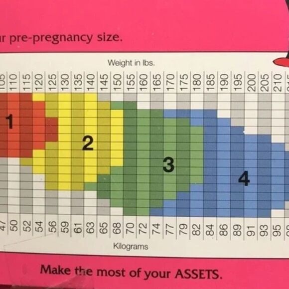 Marvelous Mama Assets by Spanx Maternity Shaping Striped Tights Size XL New - Picture 7 of 8